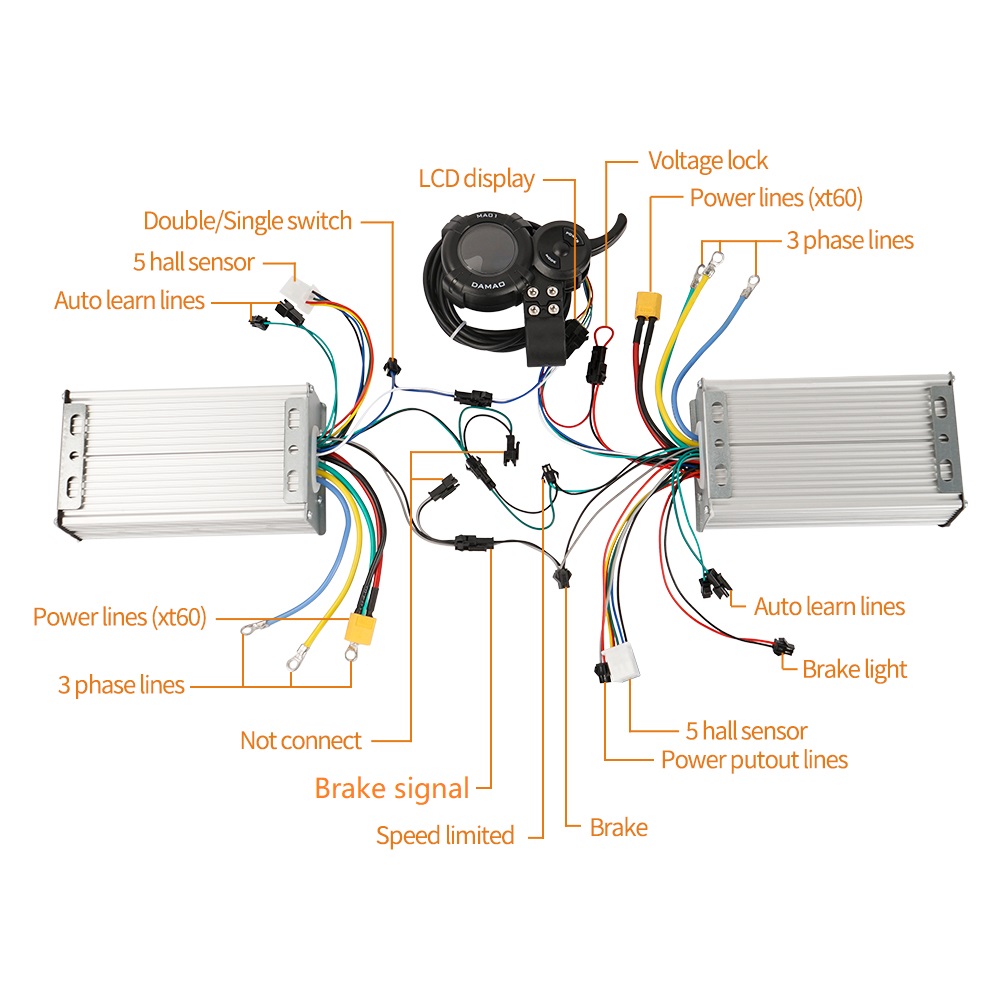 Dual Drive Kit Controller LCD  - 72V 45A Dual Controller ulasan dan harga